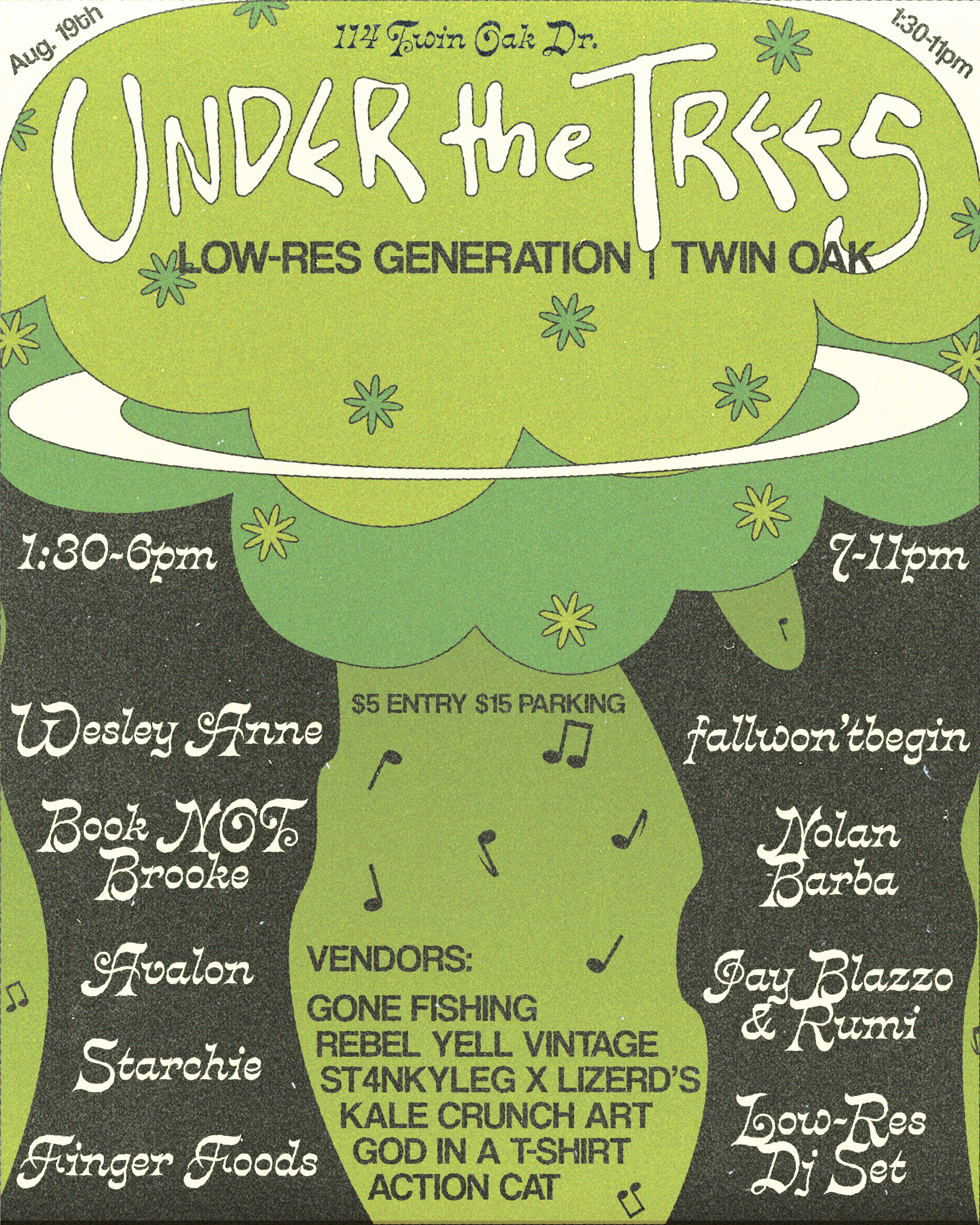 Under the Trees Poster